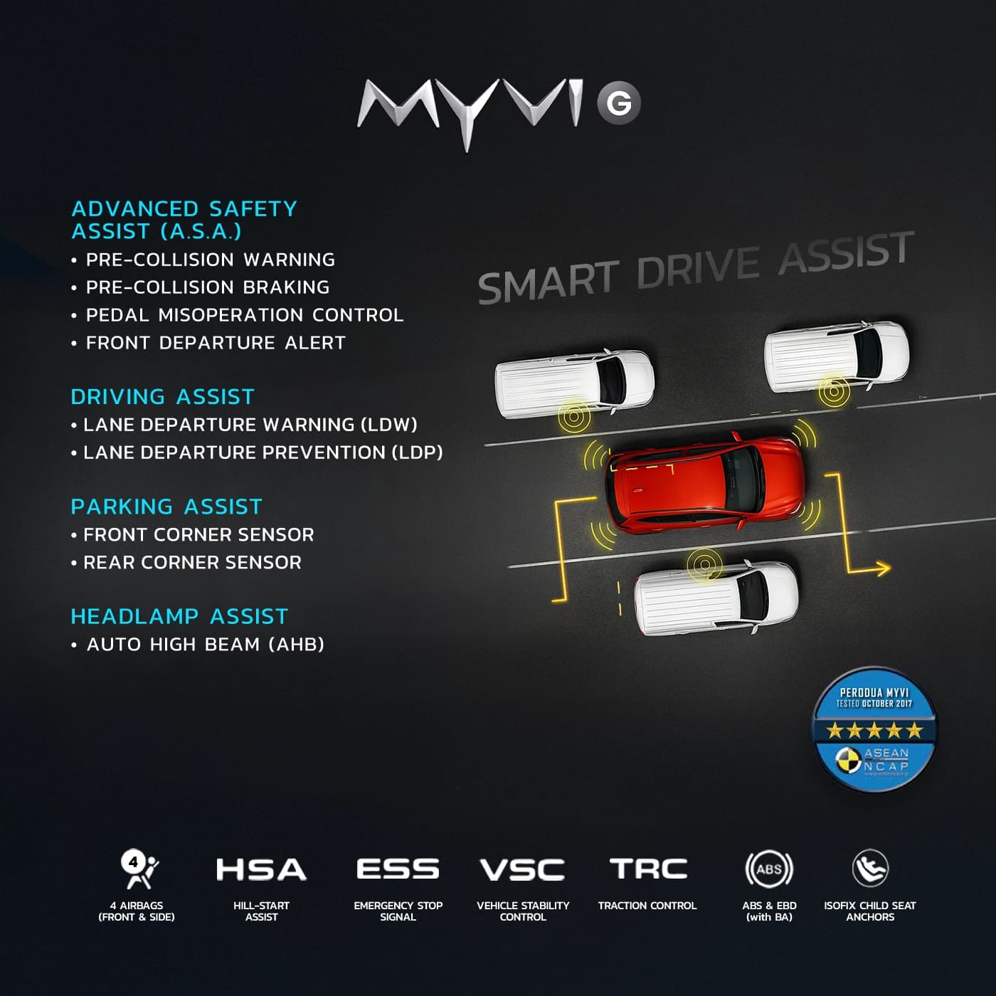 Safety and security mobile