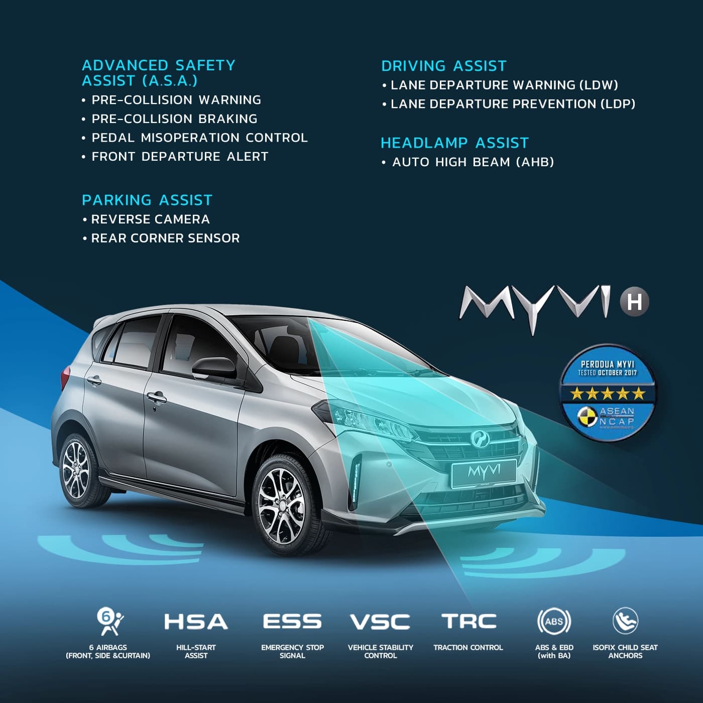 Safety and security mobile