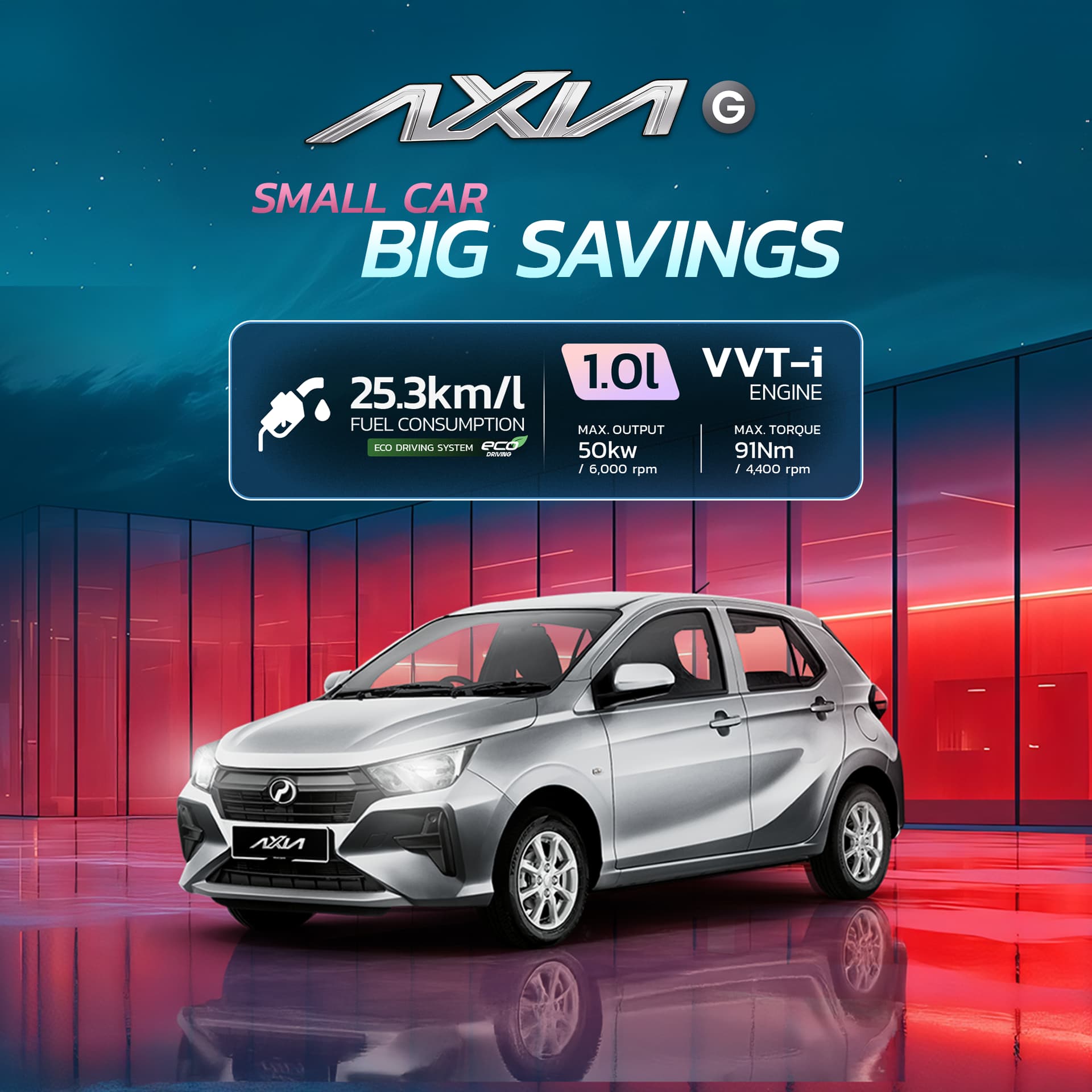 vehicle meter mobile