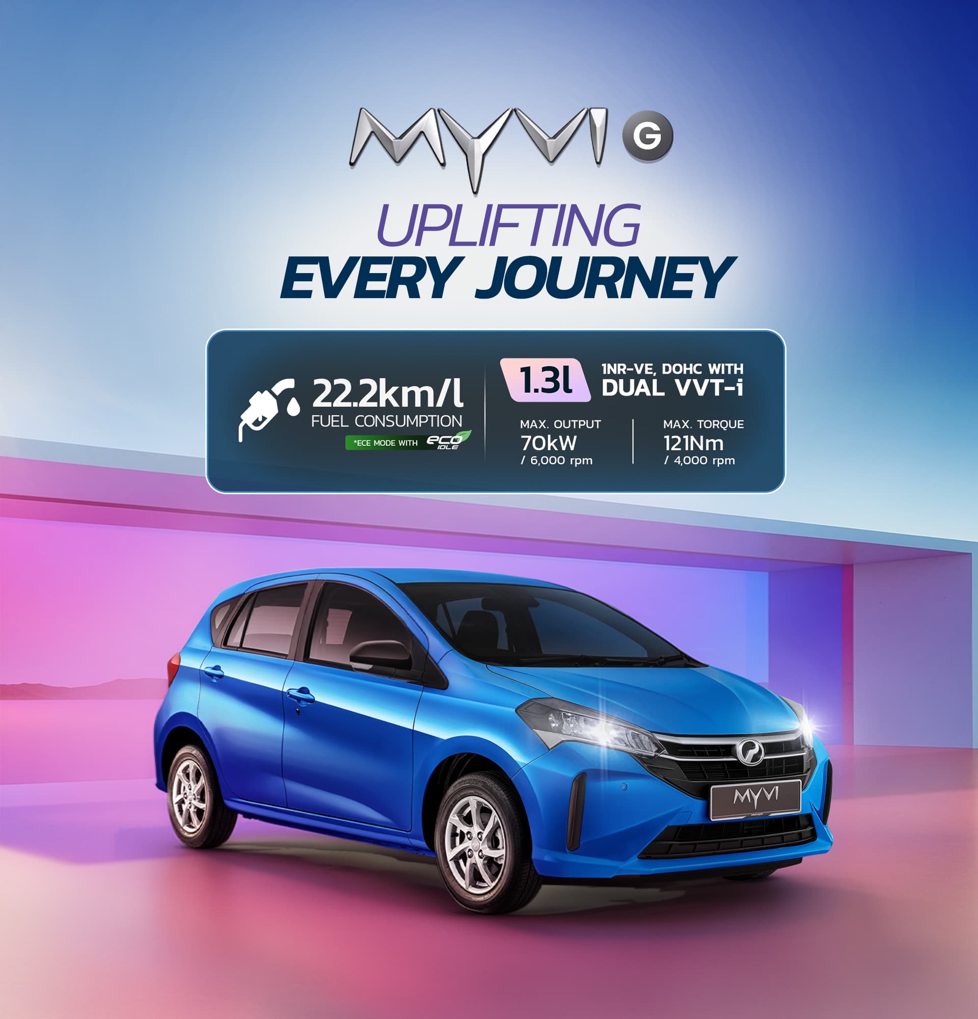 vehicle meter mobile