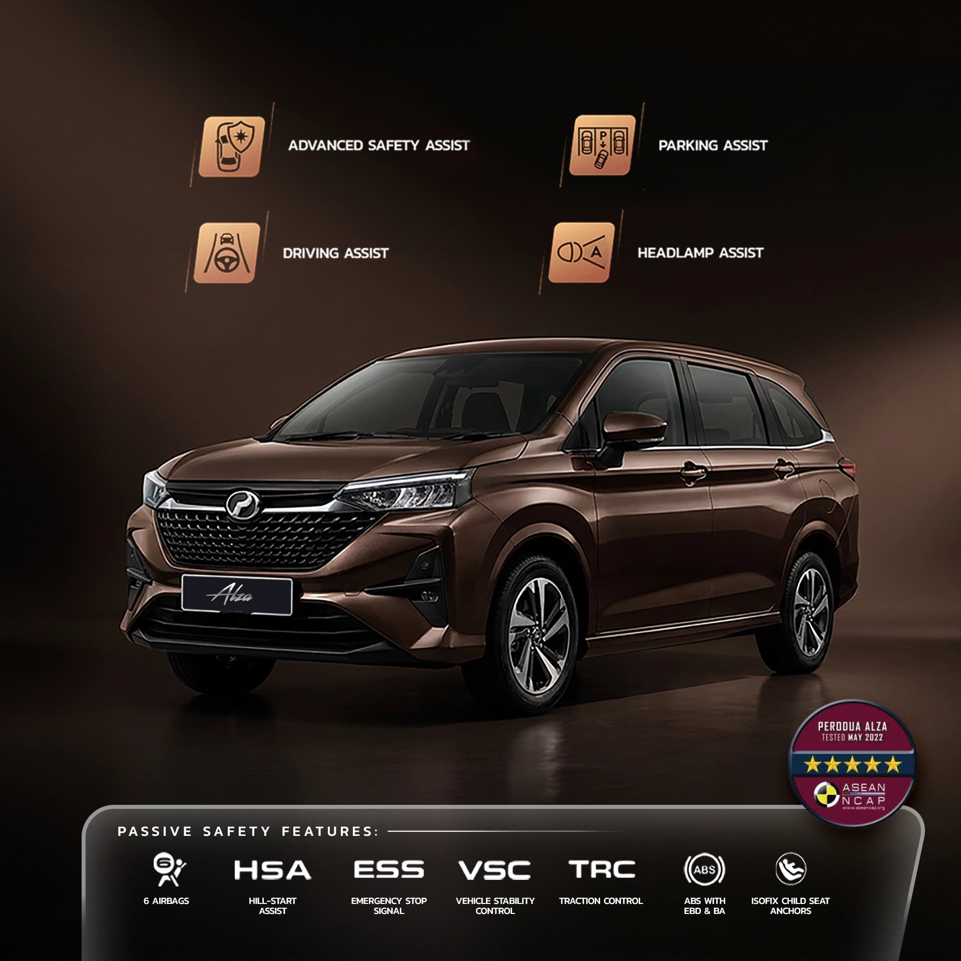 Perodua Alza Safety and security mobile