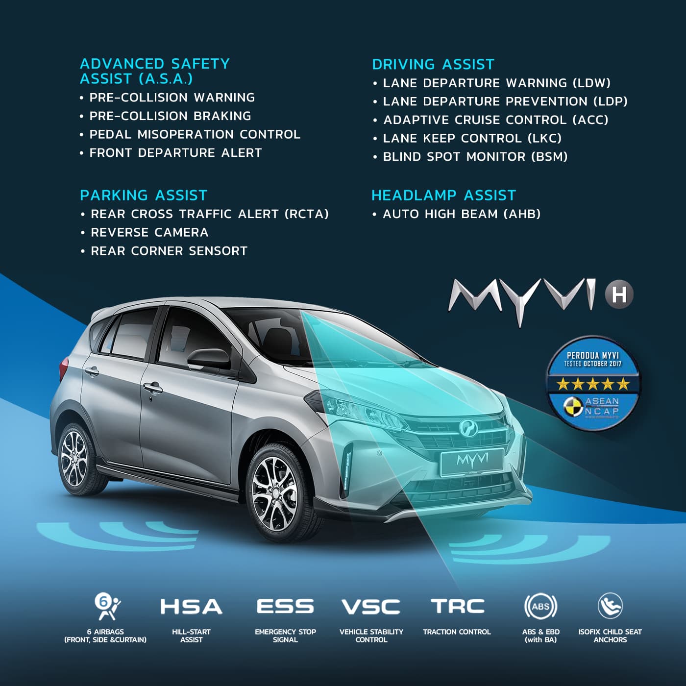 Safety and security mobile