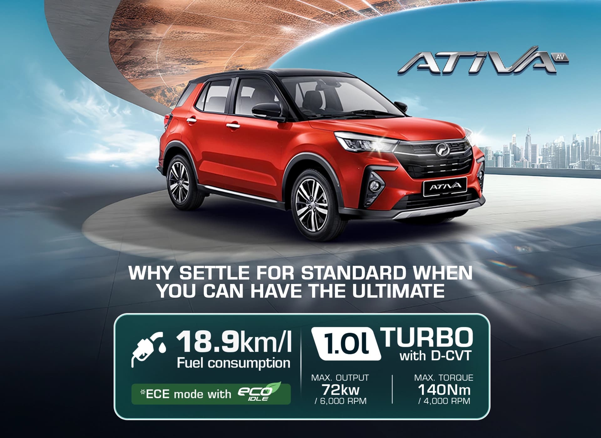 vehicle meter mobile