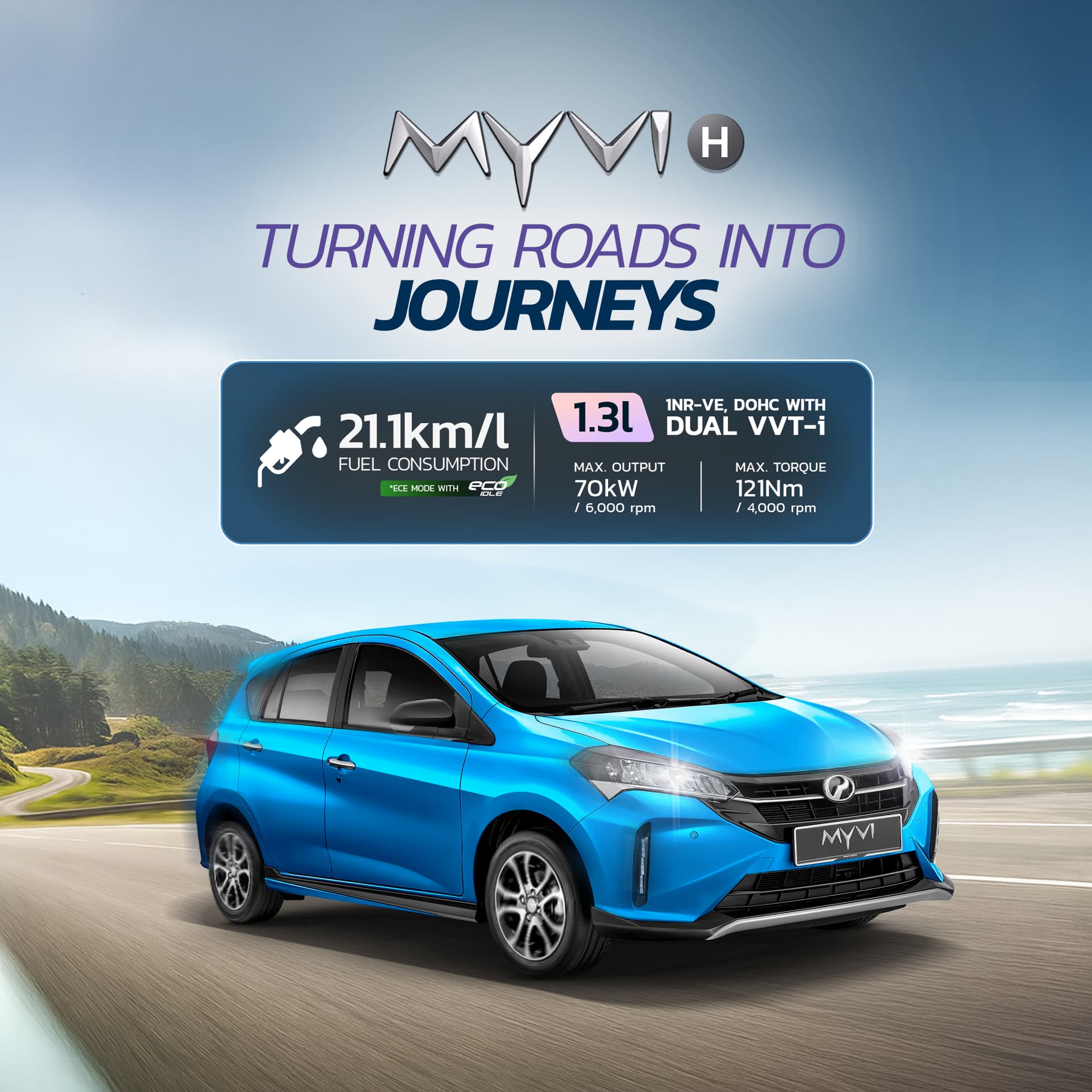 vehicle meter mobile